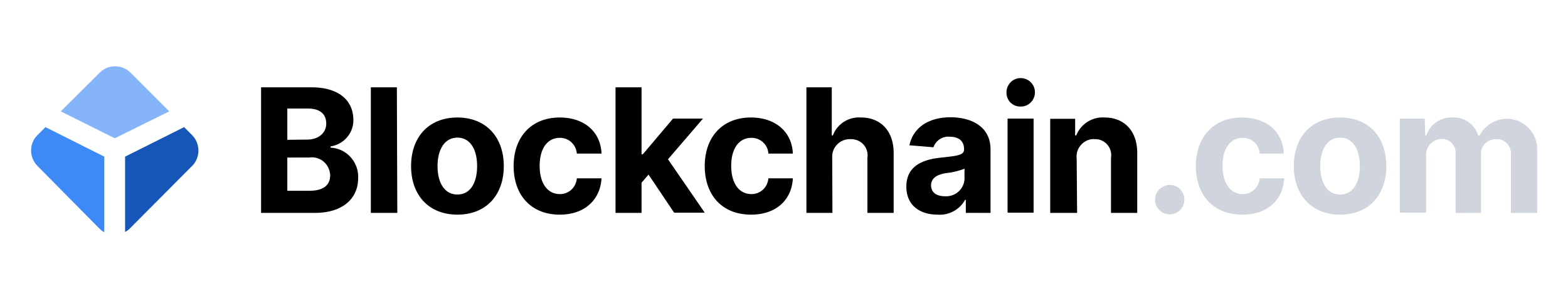 Bitcoin Forum - is your gateway into the World of Blockchain